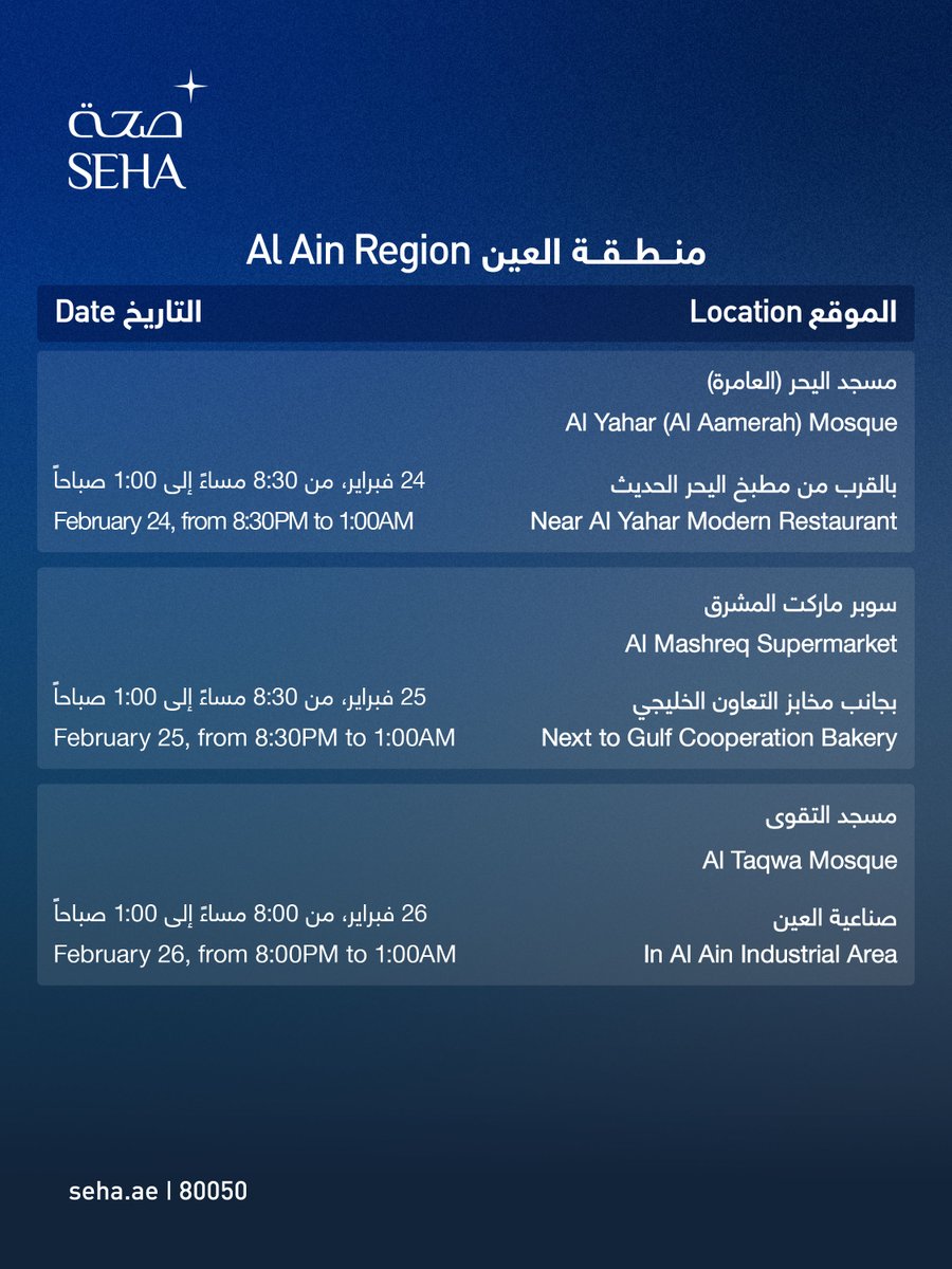SEHA -  شركة صحة tweet media