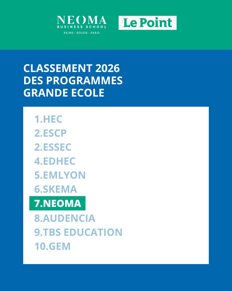 NEOMA Business School tweet media