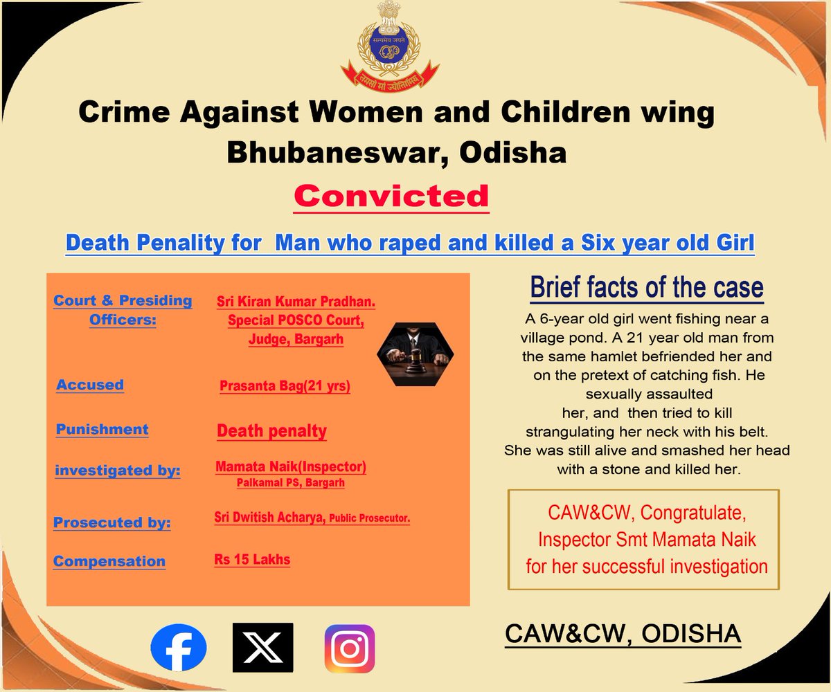 CAW&CW ODISHA tweet media
