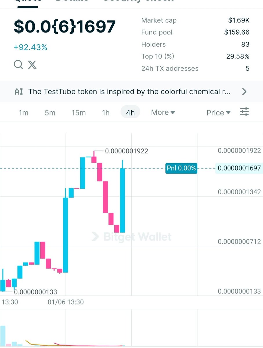 Rich Maker tweet media
