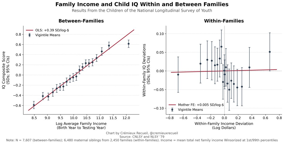 Crémieux tweet media