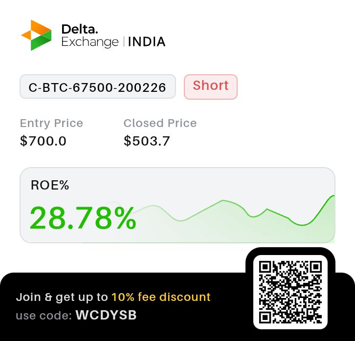 Harishankarred4's tweet photo. Back to BTC trading after a short break! 🚀 #CryptoLife
Scan the QR to join on @Delta_Exchange https://t.co/PapoXW9EDE https://t.co/tuwaCvTQPw