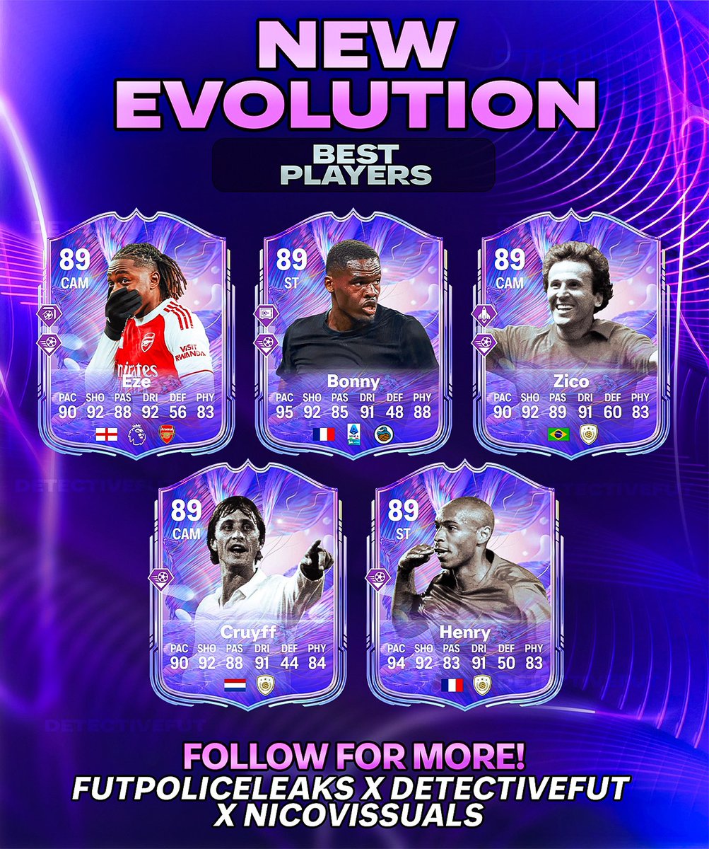 DetectiveFUT tweet media