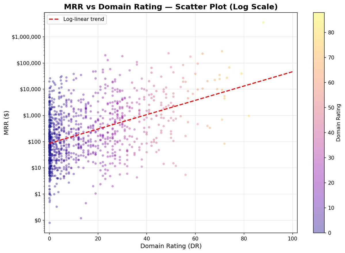 Antonio Escudero tweet media
