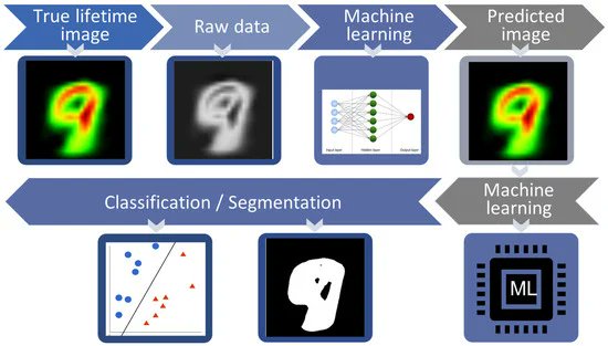 JETA MDPI tweet media