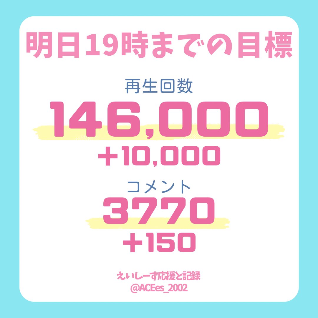 🤍𝑨𝑪𝑬𝒆𝒔 𝒀𝒐𝒖𝑻𝒖𝒃𝒆🤍 #えいtube Day⑥19時 1万わずかに届か