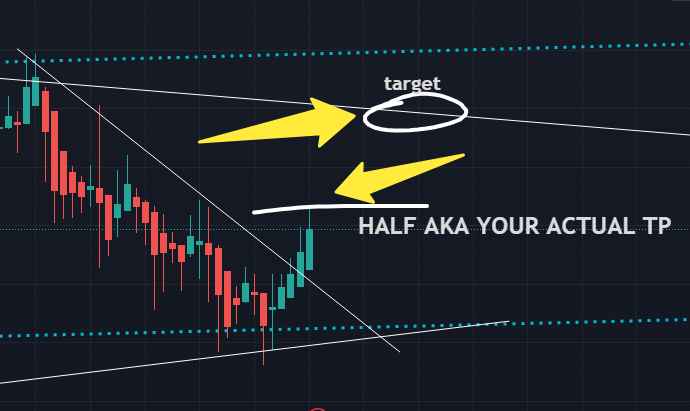 CryptoFace tweet media