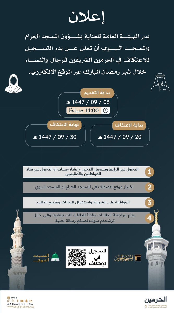 هيئة الحرمين تعلن موعد بدء التسجيل في الاعتكاف بالمسجد الحرام و المسجد النبوي للرجال والنساء خلال شهر رمضان