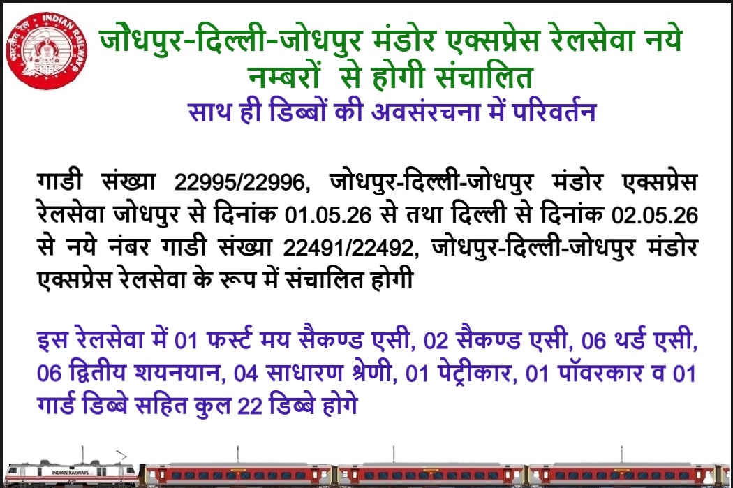 जोेधपुर-दिल्ली-जोधपुर मंडोर एक्सप्रेस रेलसेवा नये नम्बरों  से होगी संचालित!
साथ ही डिब्बों की अवसंरचना में परिवर्तन।
<a href="/NWRailways/">North Western Railway</a>