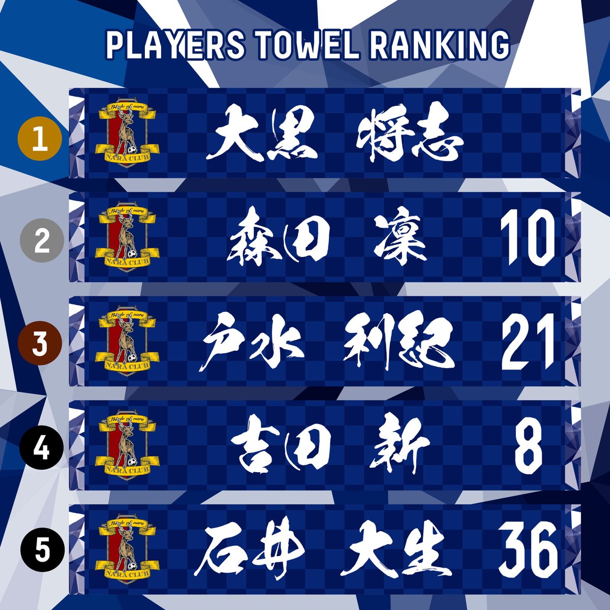 奈良クラブ グッズ隊🦌 (@naraclub_goods) / Posts / X