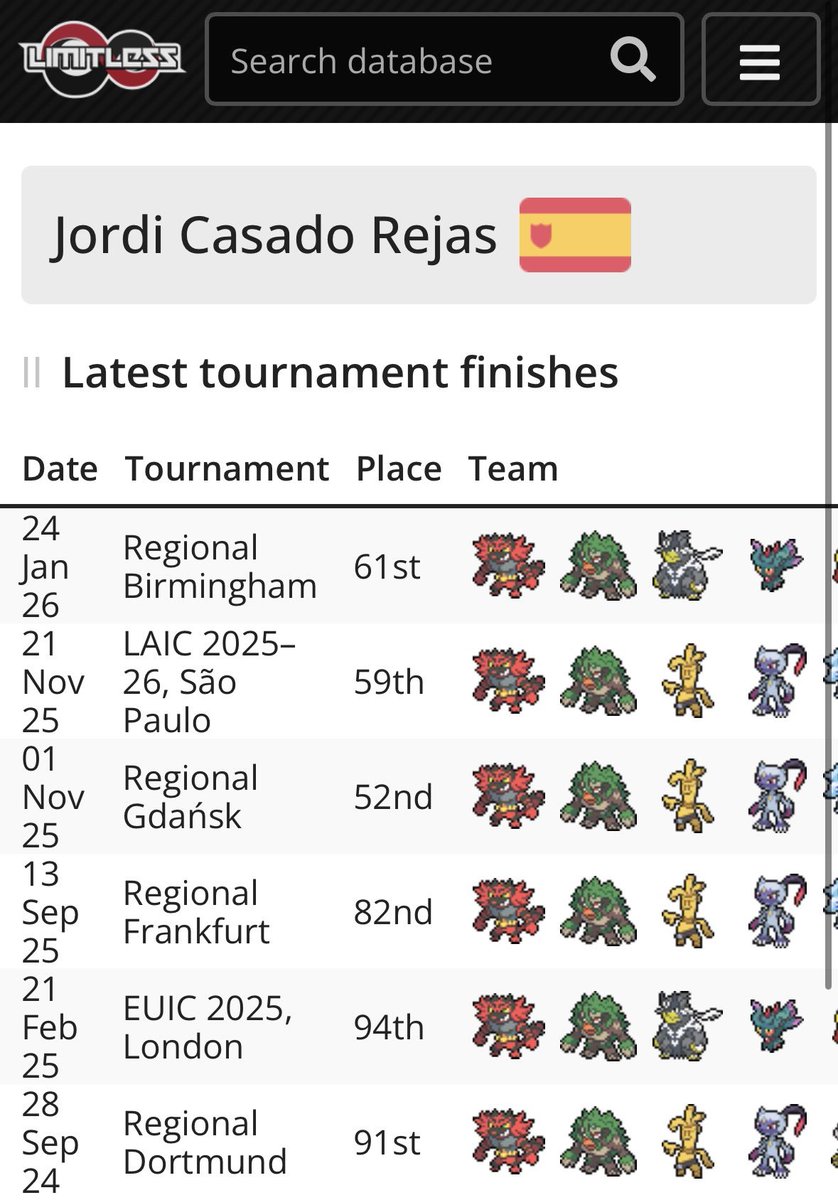 Jordi "FiiVee" Casado tweet media