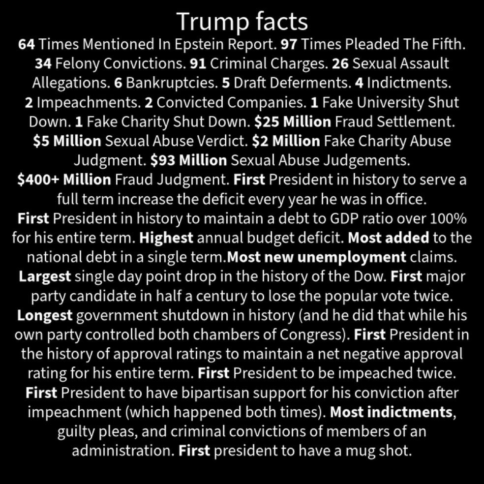 <a href="/SethAbramson/">Seth Abramson</a>