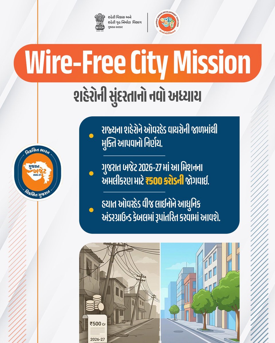 LunavadaN's tweet photo. શહેરોની સુંદરતાનો નવો અધ્યાય- વાયર-ફ્રી સિટી મિશન

શહેરોમાં ઓવરહેડ વીજ વાયરો હવે ભૂતકાળ બનશે. અદ્યતન અન્ડરગ્રાઉન્ડ કેબલિંગ સિસ્ટમ સાથે ગુજરાતના શહેરો વૈશ્વિક સ્તરની આધુનિકતા તરફ ડગ માંડી રહ્યા છે.

#CleanGujarat #SmartCity #WireFreeCity #UrbanDevelopment #ViksitGujaratBudget https://t.co/Kb2Zhn9URt