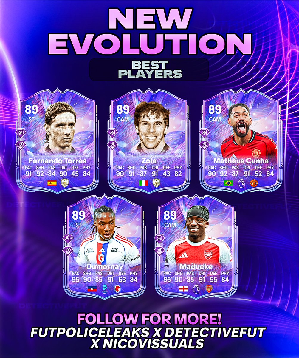 FUT POLICE LEAKS tweet media