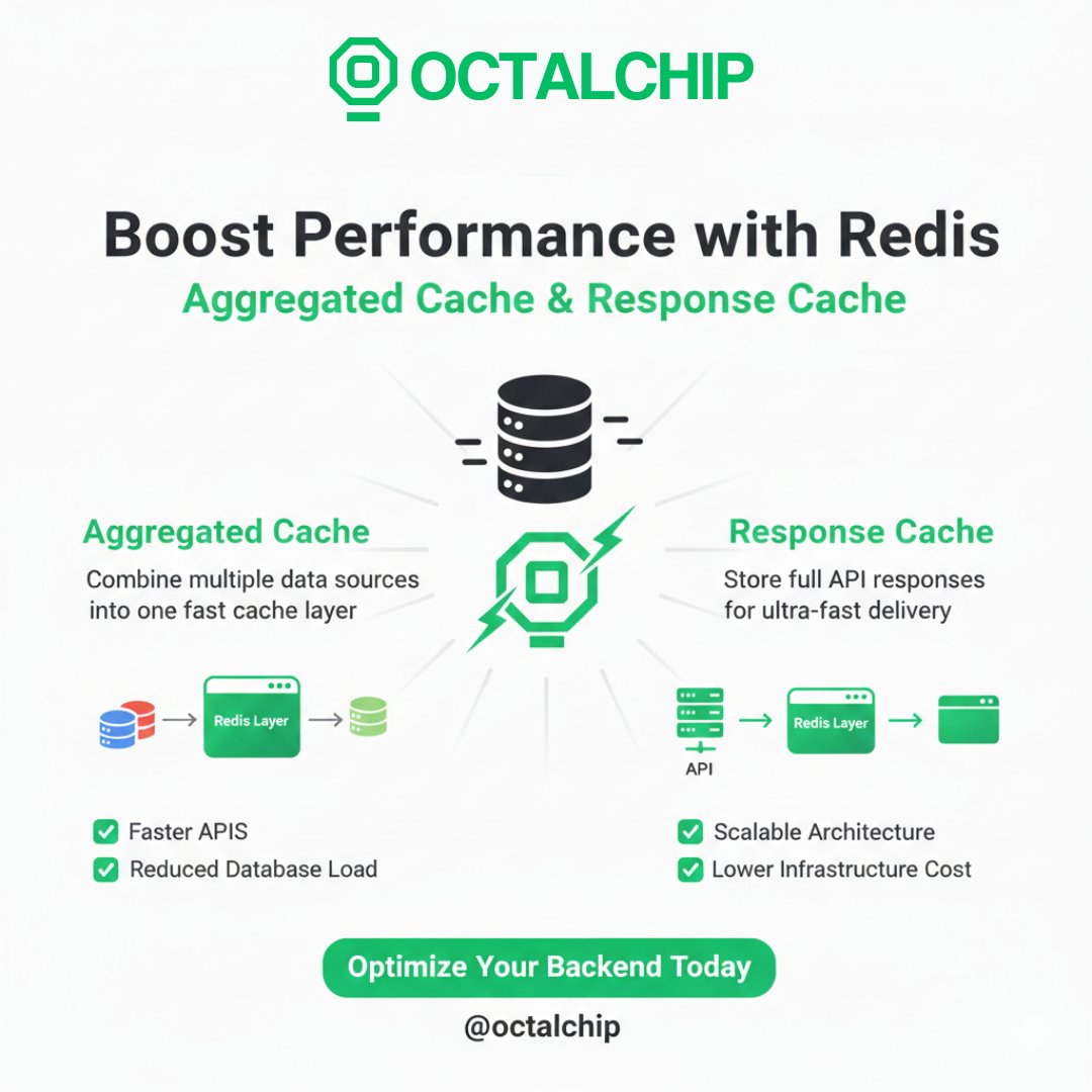 Octalchip tweet media