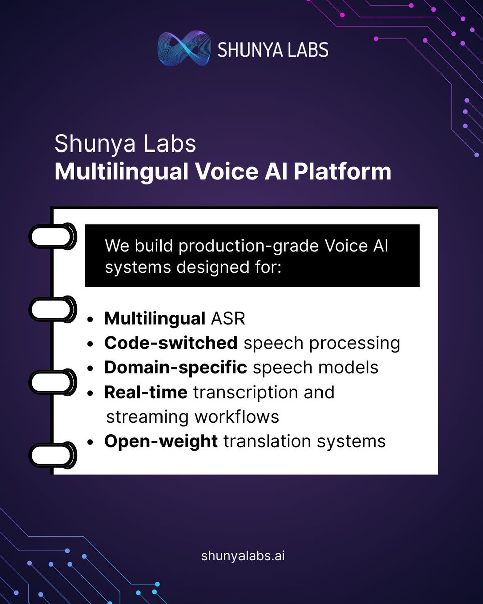 ShunyaLabsAI's tweet photo. At Shunya Labs, we build production-grade Voice AI designed for deployment and scale.
Our work focuses on multilingual ASR, code-switched speech processing, and domain-specific speech models.

Explore more → https://t.co/oVa386X3BH

#ShunyaLabs #ZeroSTT #VoiceAI #ASR https://t.co/nsp2737fni
