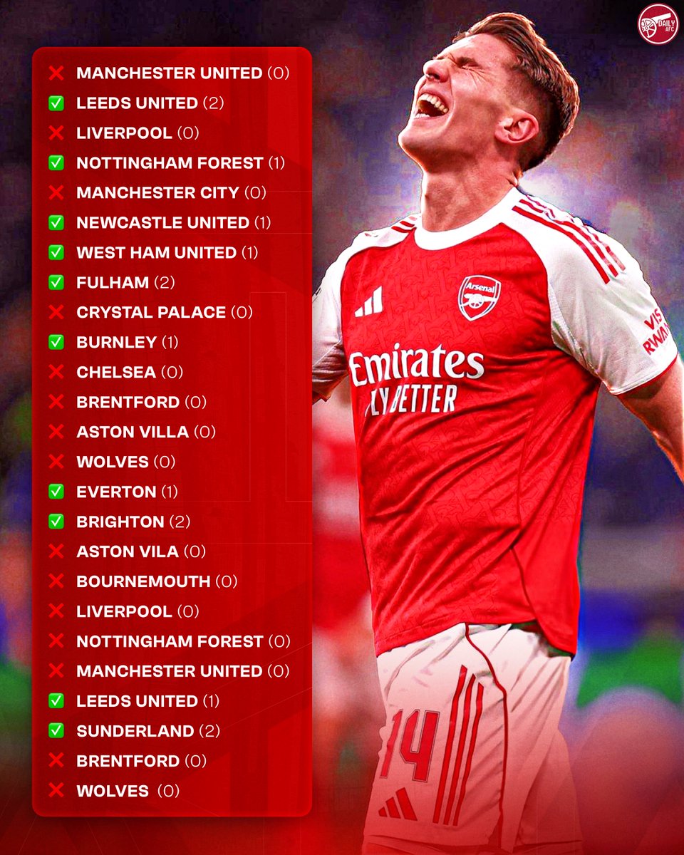 DailyAFC tweet media