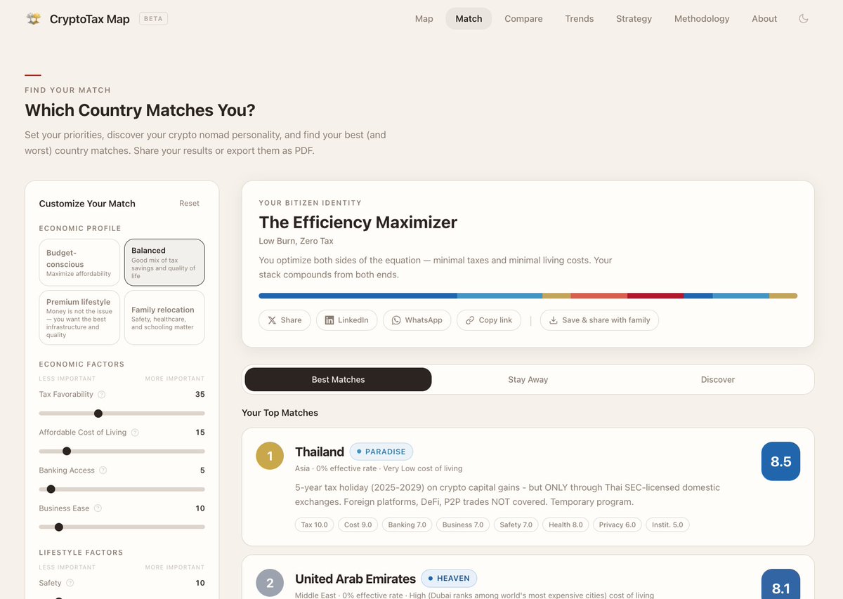 Alessandro Palombo tweet media
