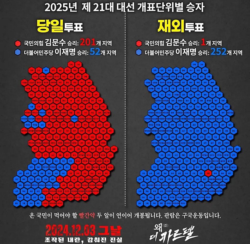 Cpt.Lim_🇰🇷🇺🇲 tweet media