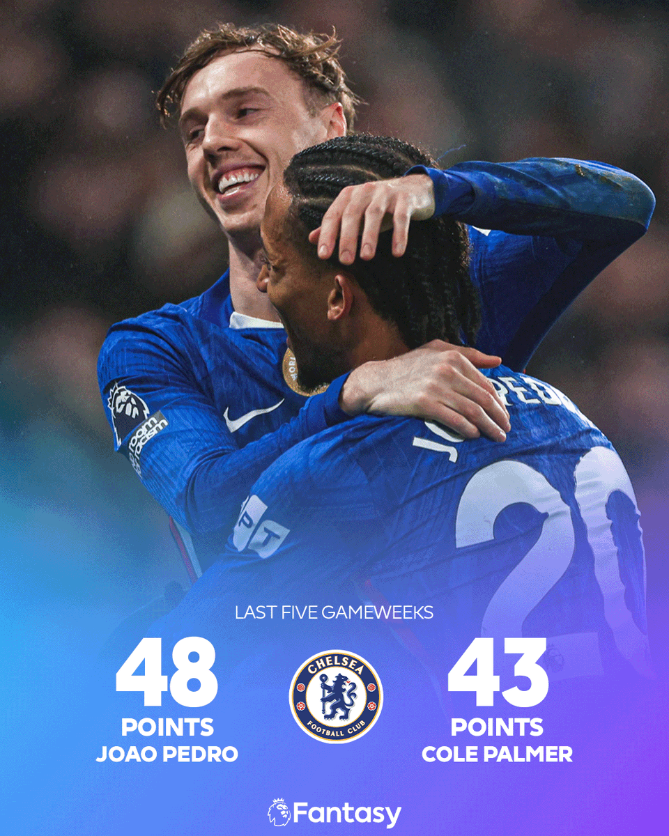 OfficialFPL's tweet photo. The two most-transferred in players for Gameweek 27 so far 💸

Joao Pedro and Cole Palmer have been in top form recently 💫 https://t.co/8b1oeXZ27Z