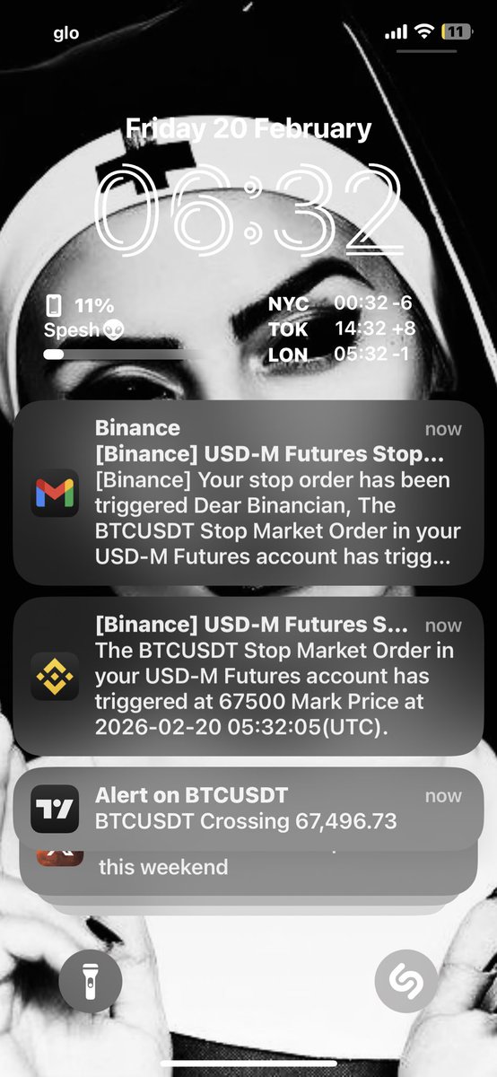 First loss of the week broke my rules and i paid for it…..

I usually shouldn’t be trading on Fridays but i learnt my lessons and unto the next