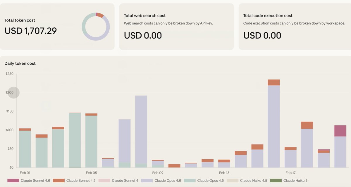 Spent my vacation and staring at my Anthropic bill and reconsidering the entire A2A (Agent-to-Agent) roadmap.

Is "Human-not-in-the-loop" really the path to scaling? The math isn't matching yet.

The Reality Check:

Burn Rate: My daily token spend is $100+. That’s 2 full-time
