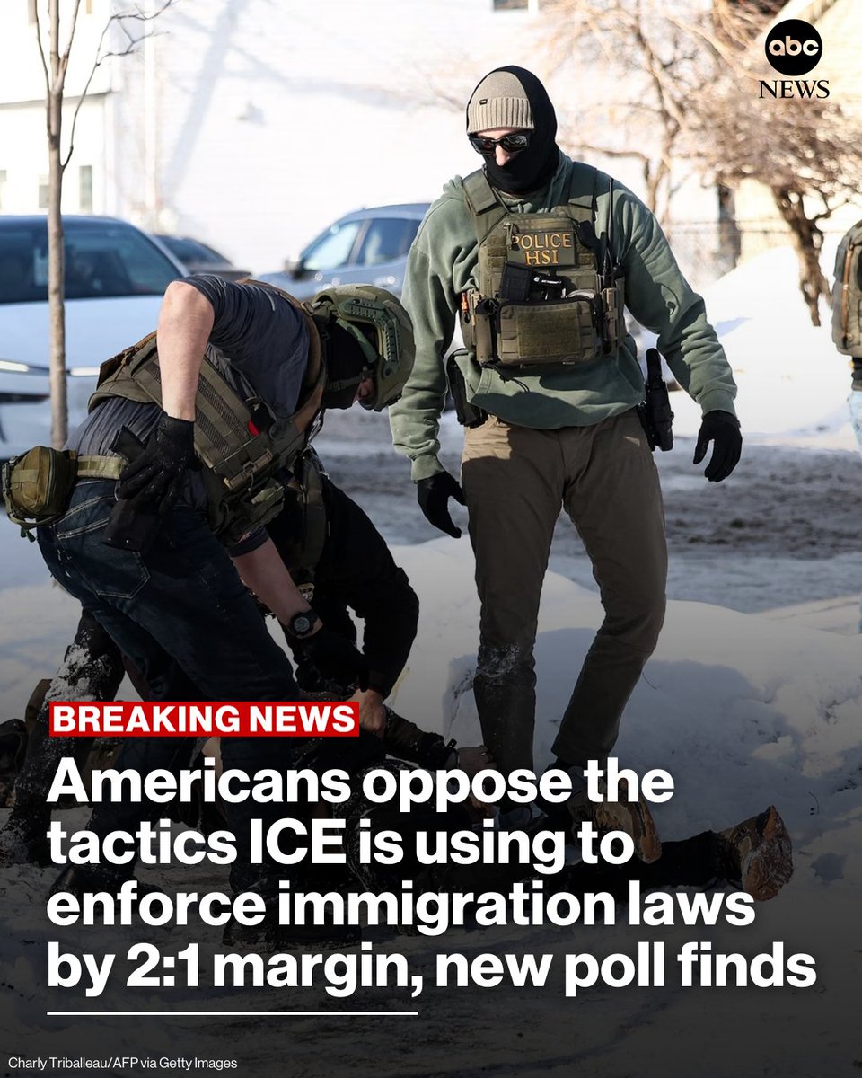 JUST IN: Americans oppose Immigration and Customs Enforcement tactics by wide margins and President Trump’s approval on immigration has dipped to the lowest of his second term, according to an <a href="/ABC/">ABC News</a> News/Washington Post/Ipsos poll.
 
Read more: abcnews.link/bZPZe6c