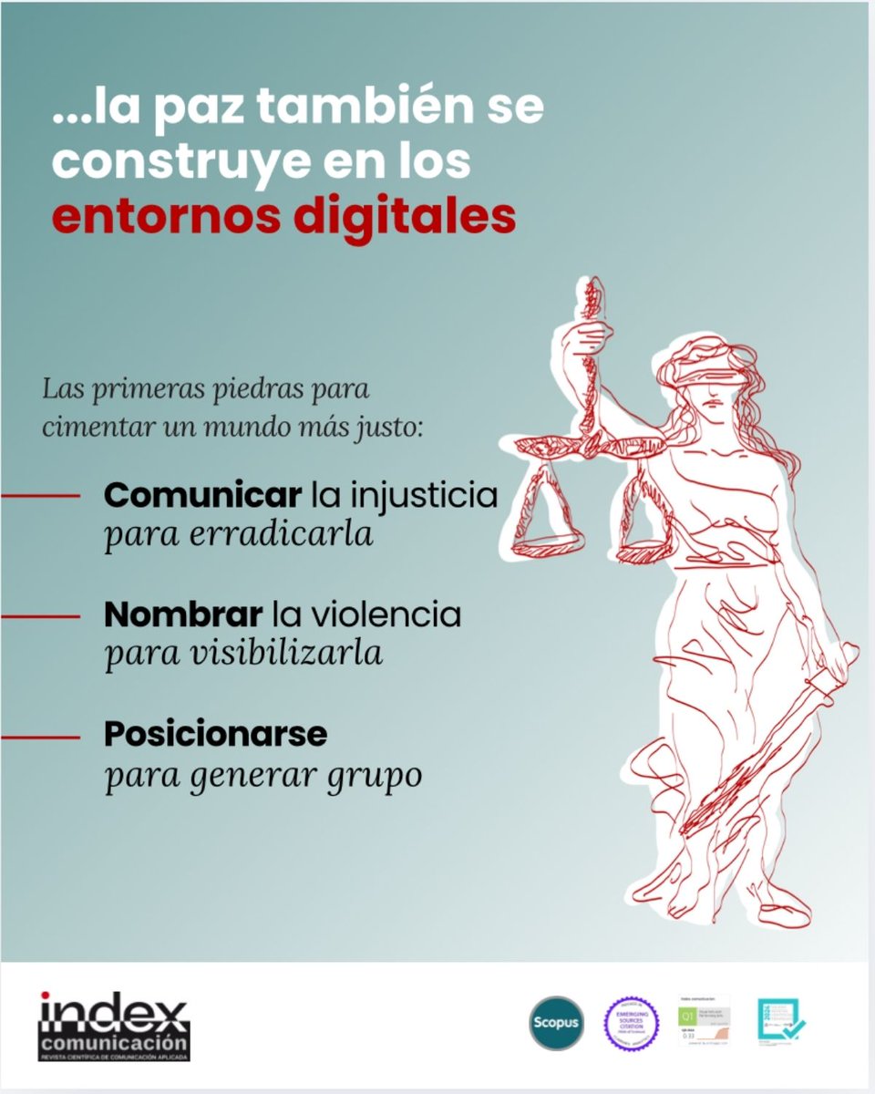 Revista index.comunicación tweet media