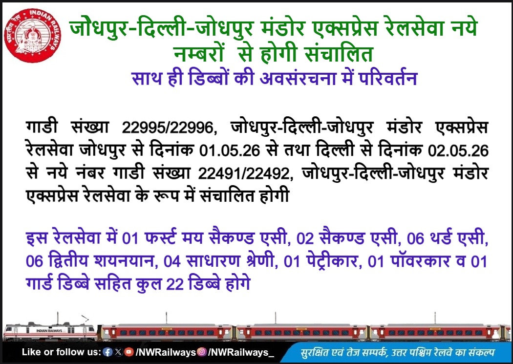 Jodhpur Railways (Unofficial) tweet media