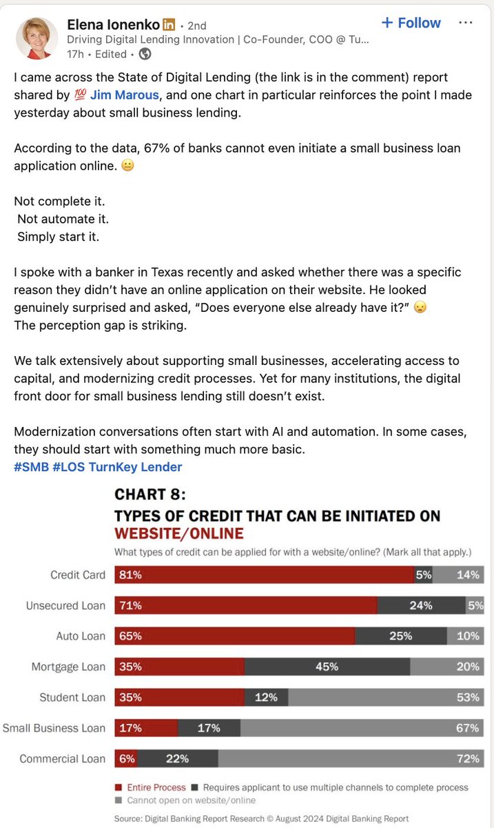 TurnKey Lender tweet media