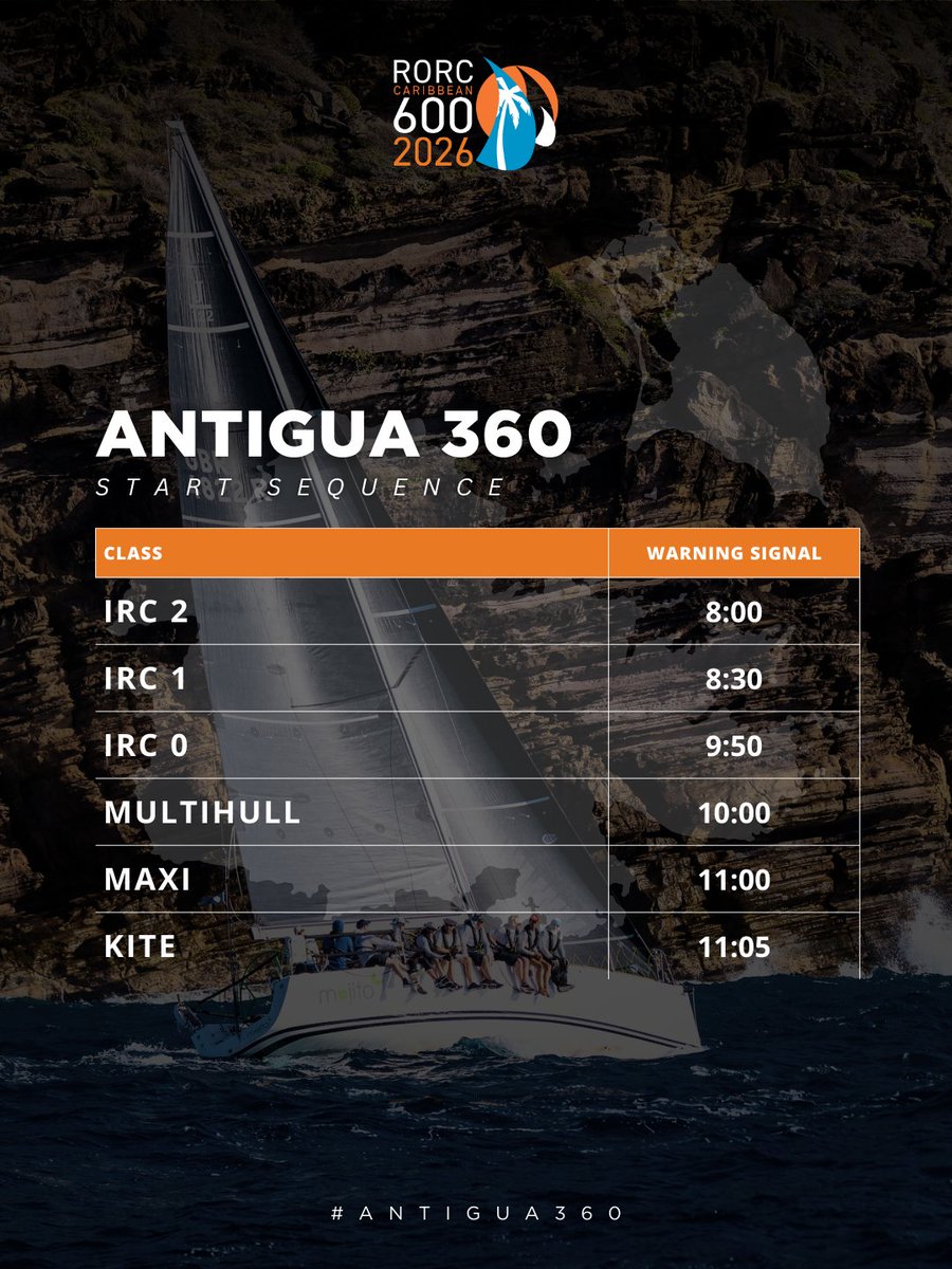 RORC tweet media