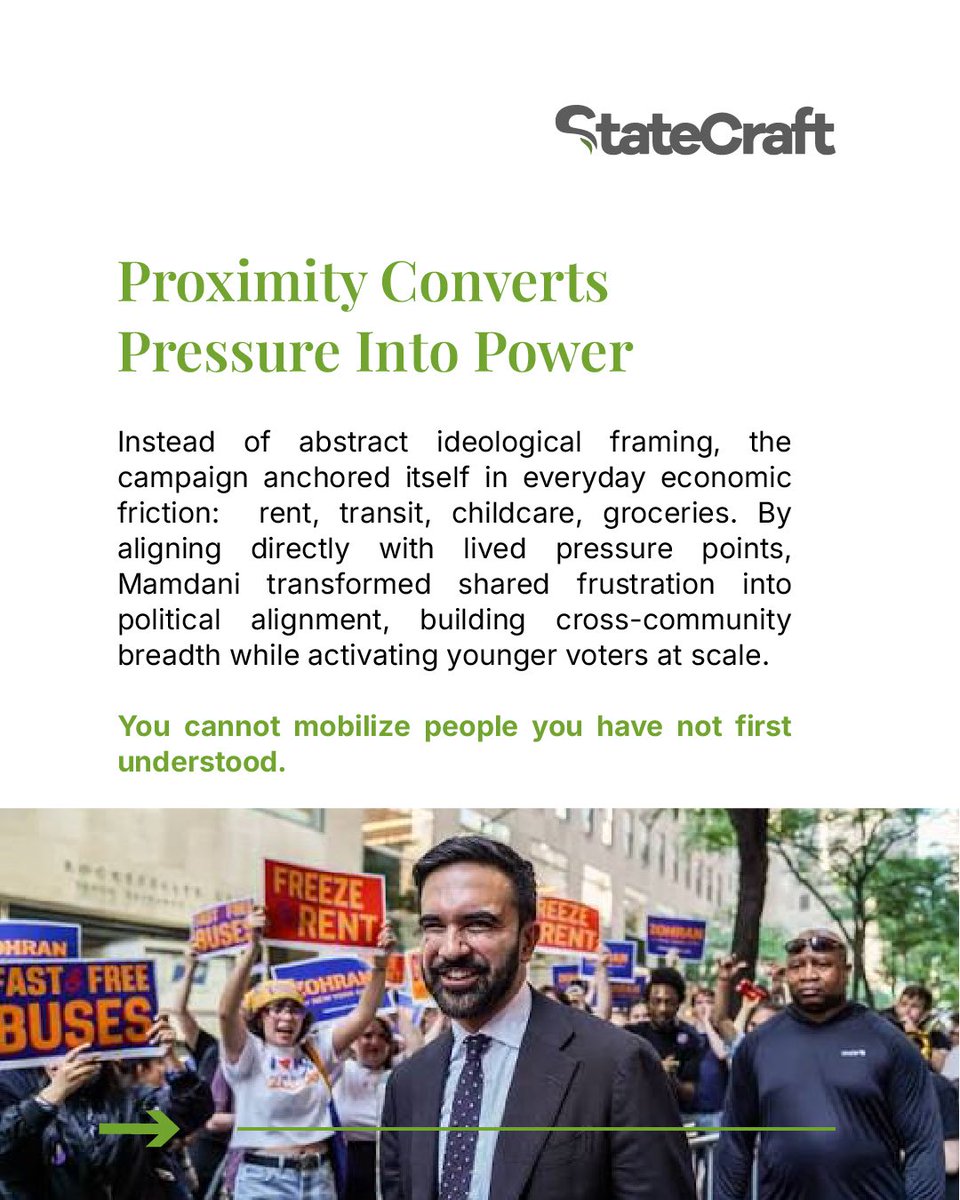 StateCraft Inc. tweet media