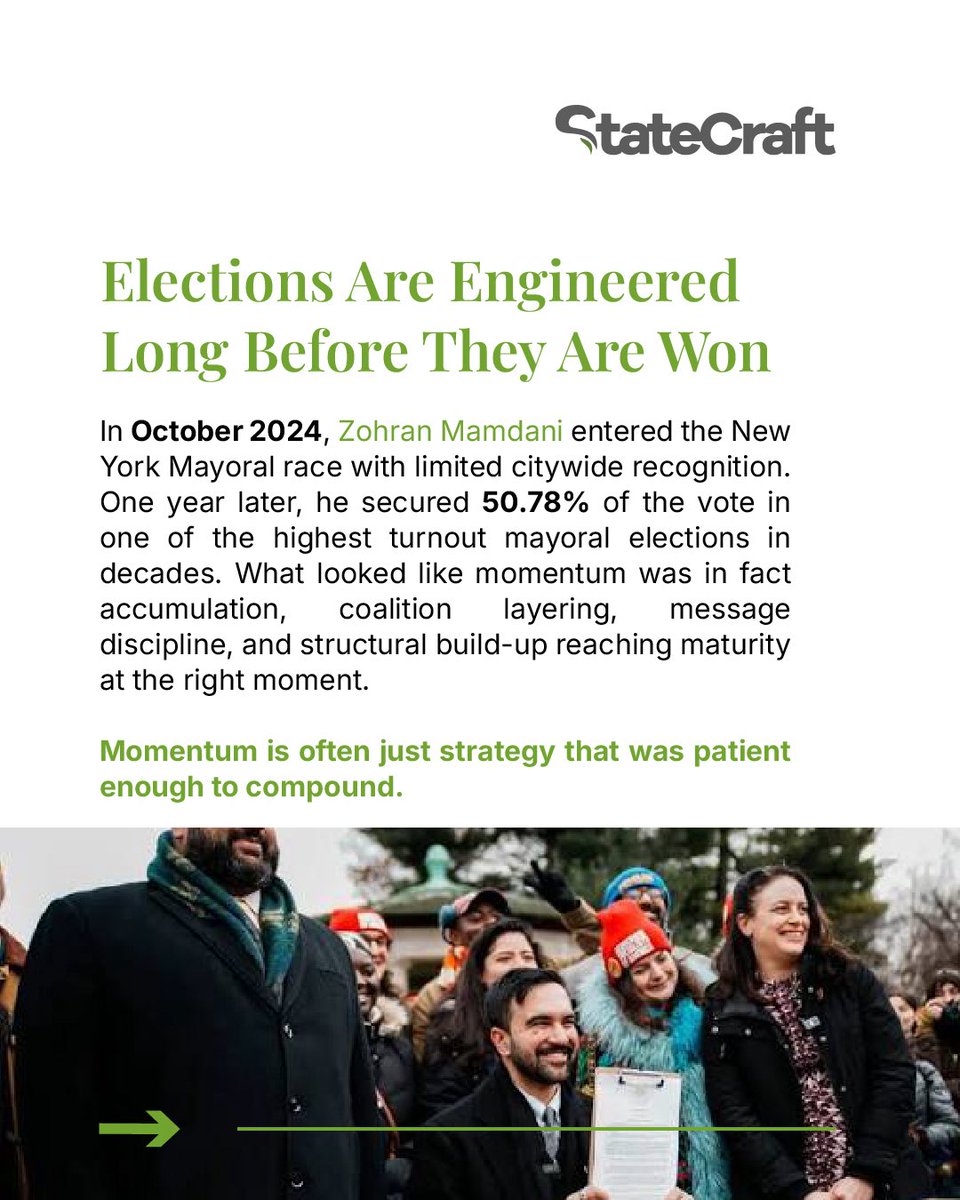 StateCraft Inc. tweet media