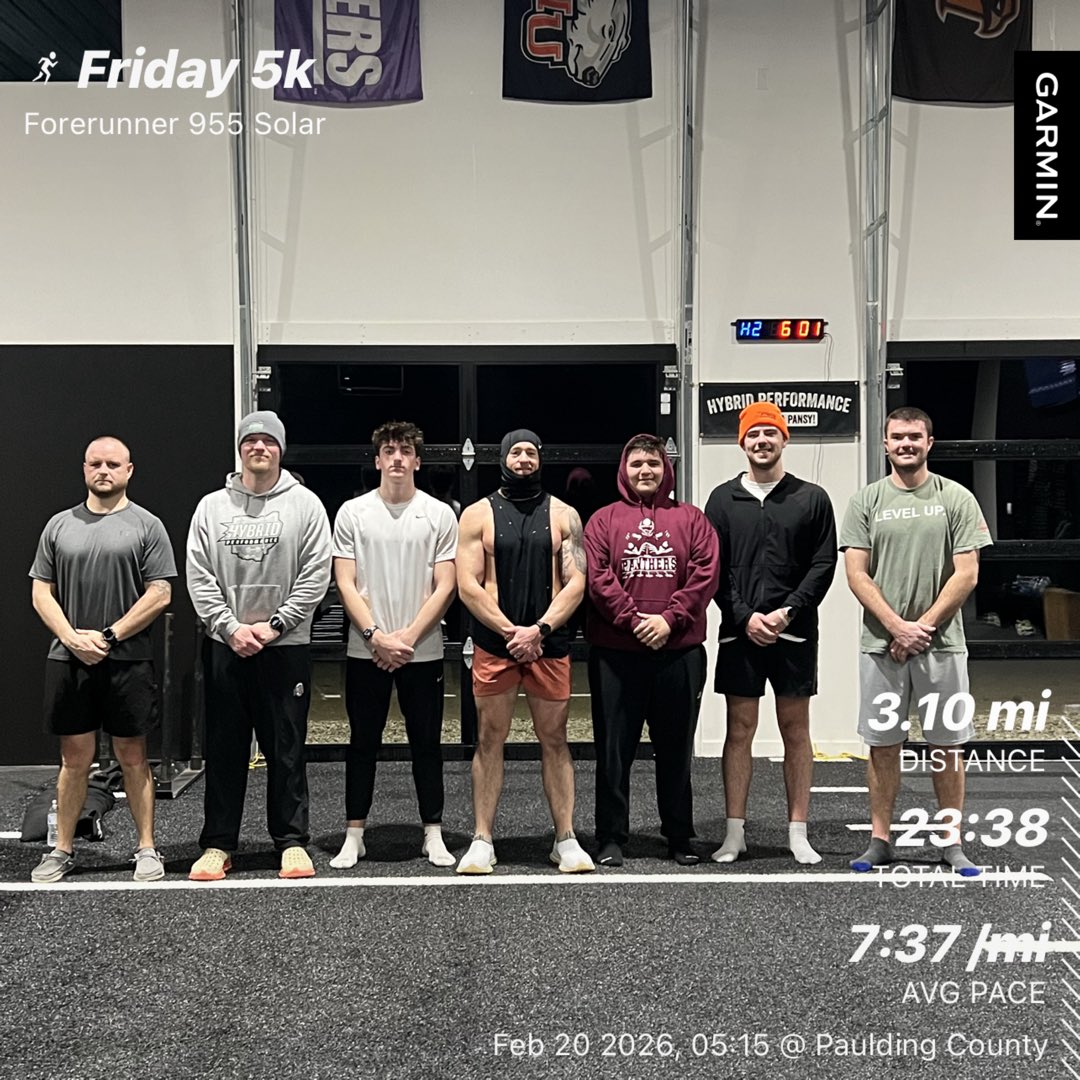 Hybrid Performance tweet media