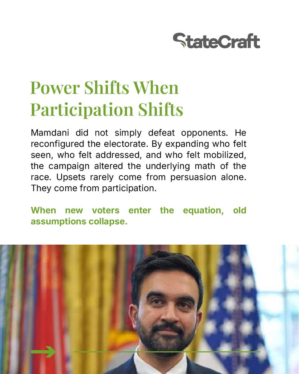 StateCraft Inc. tweet media