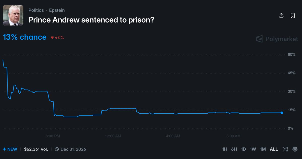 PumpDaddy tweet media