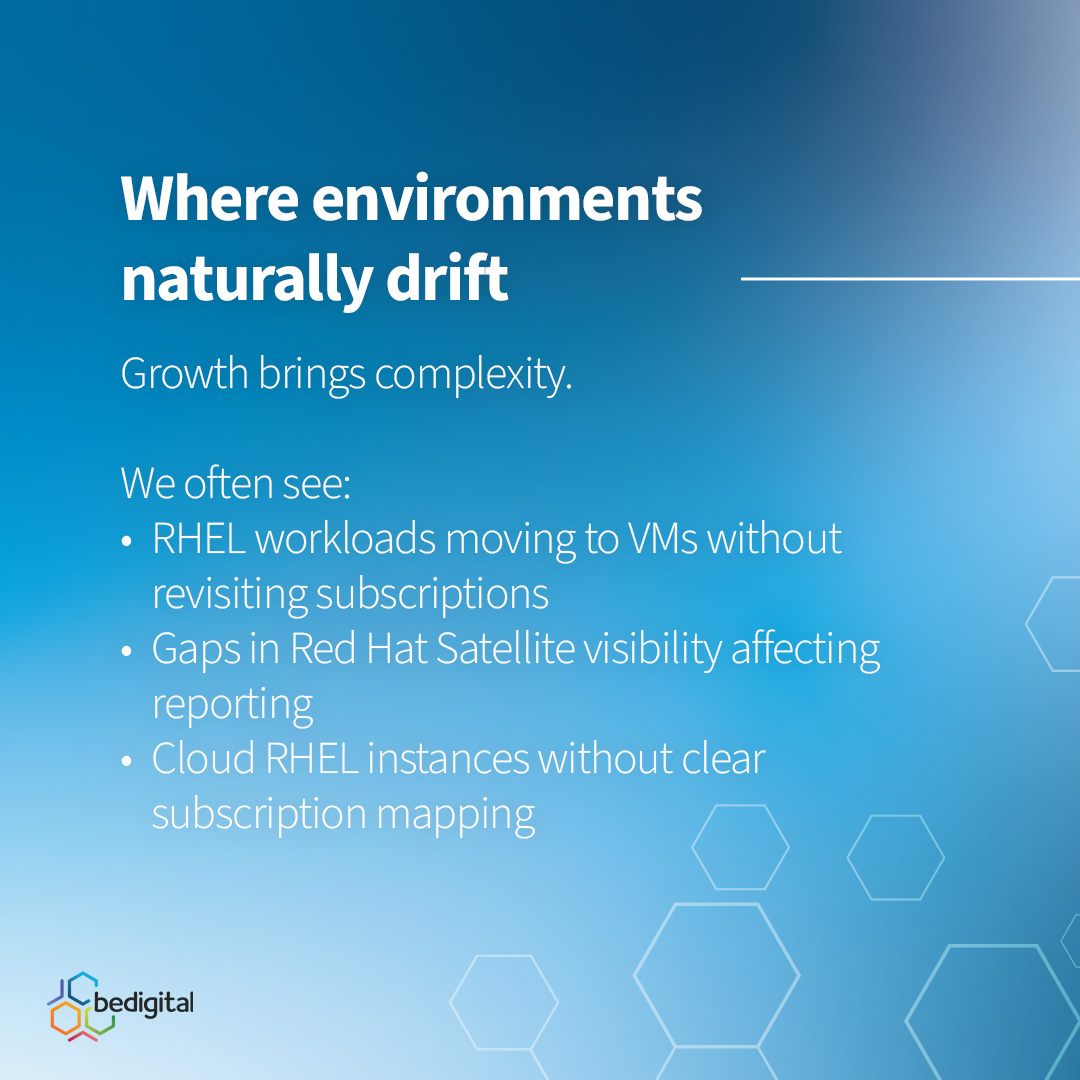 bedigital tweet media