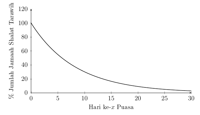parkuskus_ tweet media
