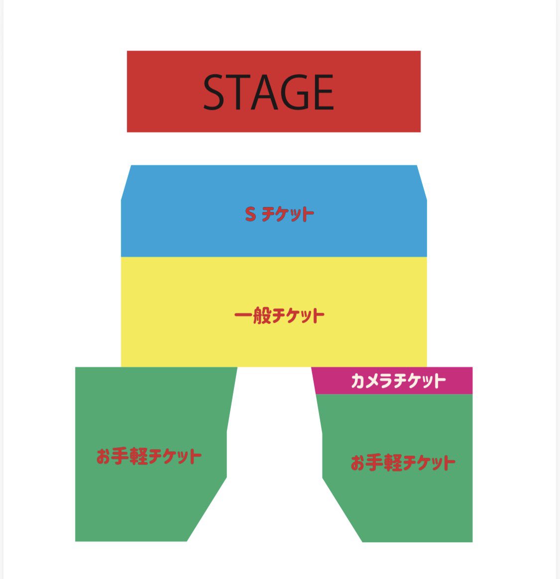 すーぱーぷーばぁー!! on X: 