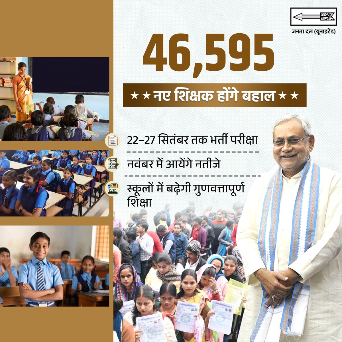 CMBiharNK's tweet photo. प्रदेश के स्कूलों में गुणवत्तापूर्ण शिक्षा को सुदृढ़ करने के उद्देश्य से शीघ्र ही 46 हजार से अधिक शिक्षकों की बहाली की जाएगी।
इसके लिए 22 से 27 सितंबर तक भर्ती परीक्षाएँ आयोजित की जाएँगी।
#RojgarMatlabNitishSarkar #DhanyawadNitishSarkar
#JDU #NitishKumar #Bihar #NitishModel https://t.co/Ofam2kwUt4