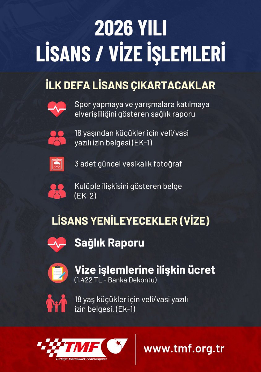 Türkiye Motosiklet Federasyonu #TMF 🇹🇷 tweet media