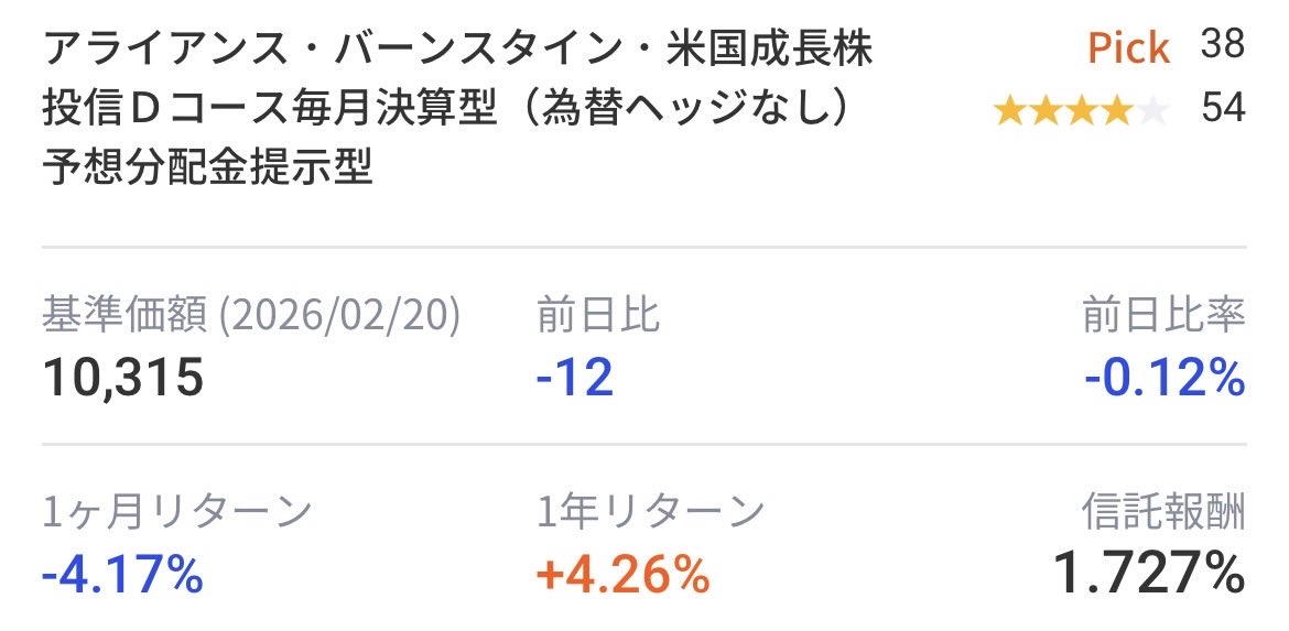 ✓#アライアンスバーンスタインD (2026/2/20基準価額) 1円差の10315円