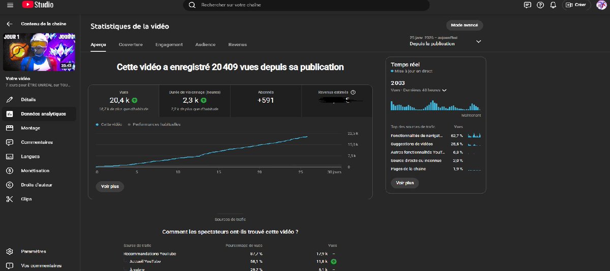 LETS GOOOOOO LES 20K VUES ! 🥳🥳🍾🍹