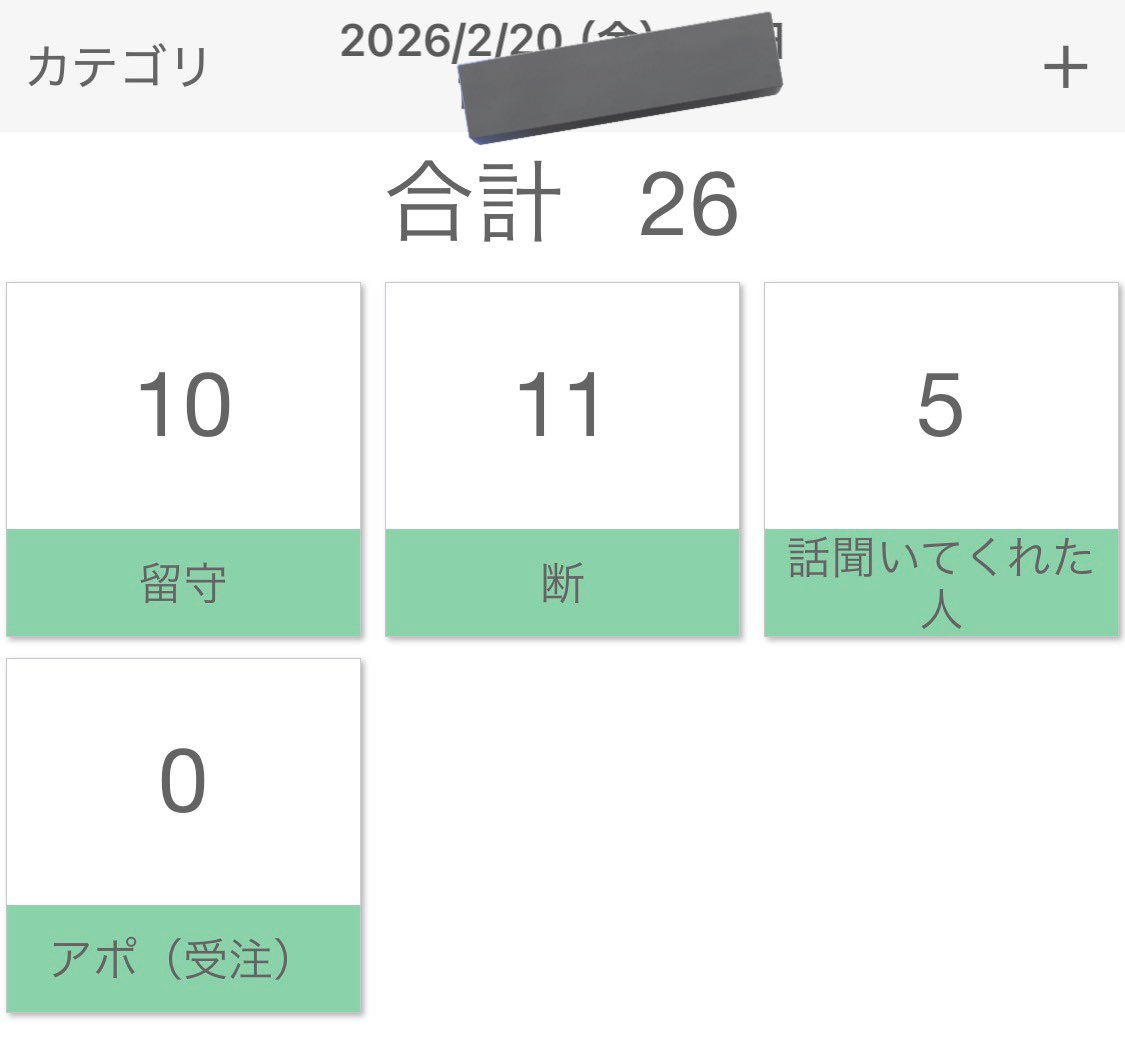 AutoHome_CoLtd's tweet photo. ド田舎営業、最終日収穫なし！
5人も話聞いてくれて、1人30分くらい話した方もいたけど受注できず…
営業下手すぎる😭😭 https://t.co/POWb81QCdk
