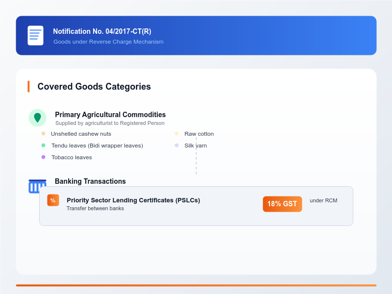 Abhishek Raja "Ram" tweet media