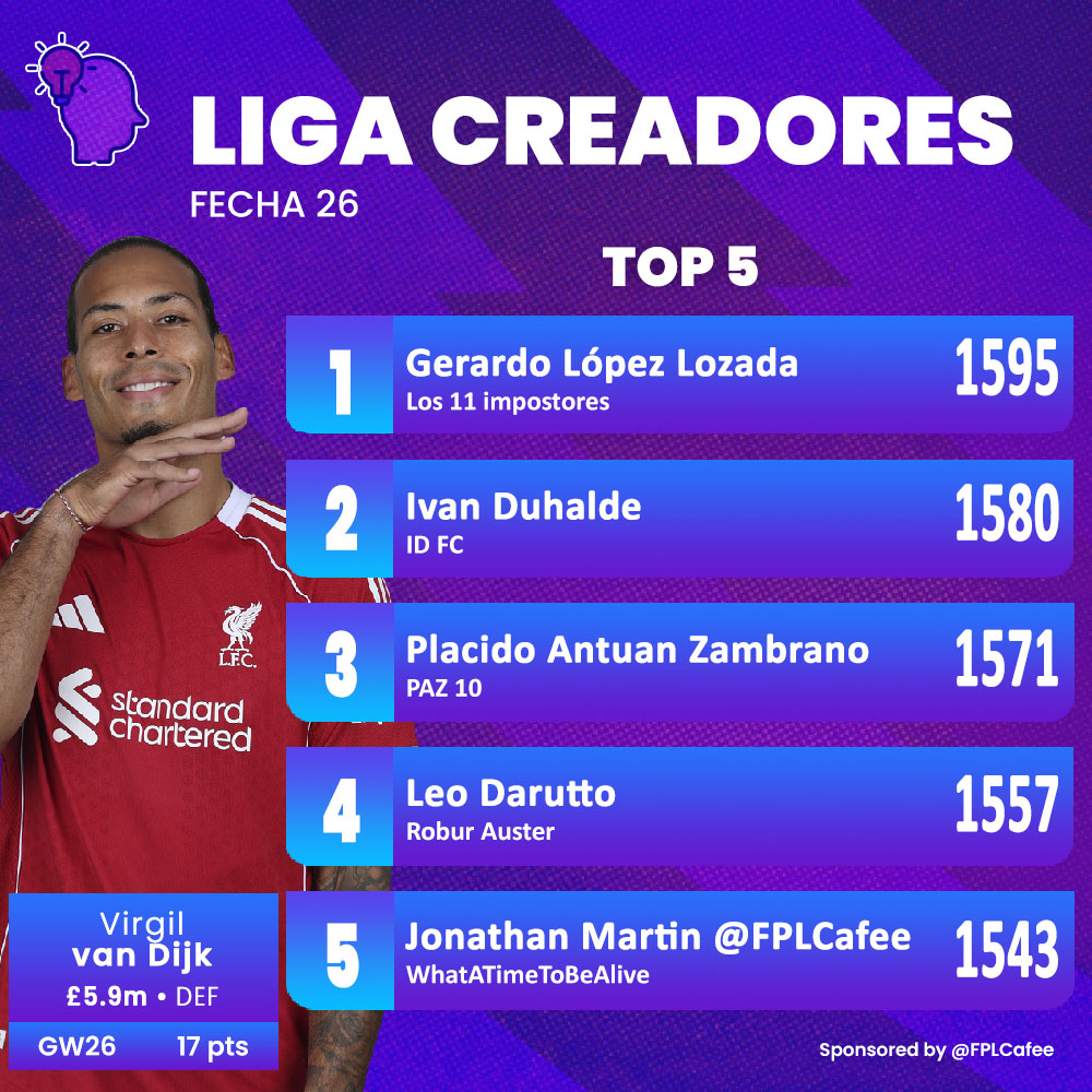 FPL & Café ☕ (Jonathan) 🇵🇪🇯🇵 tweet media