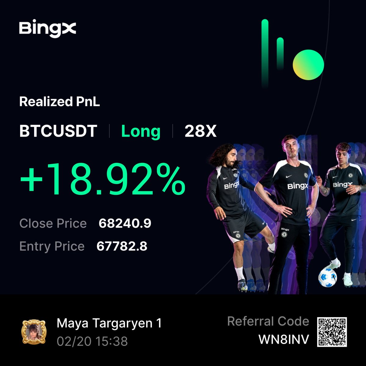 MayaTargaryen's tweet photo. Today’s #BTC #Trade

$BTC #FuturesTrading #Futuressignal #CryptoTrading #Crypto #Trading #Futures #CryptoFutures #TradingSignals #CryptoSignals #BTCFutures #BTCUSDT #BingX #BingXTrading #BingxFutures #BingXSignals #DiscordSignals #CryptoDiscord #CryptoSignalGroup #Discord #Scalp https://t.co/HqDUWbSabY
