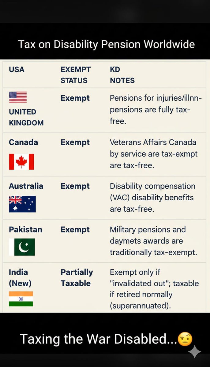 Gaurav Sharma tweet media