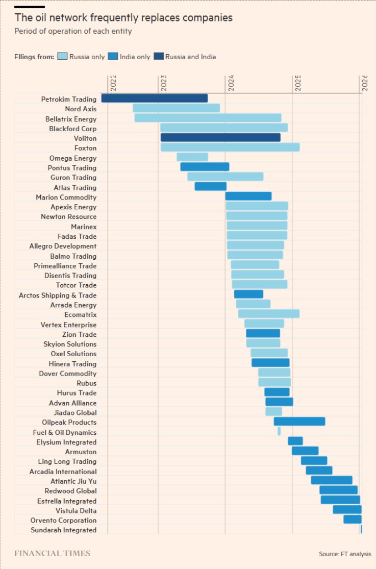 Tom Wilson tweet media
