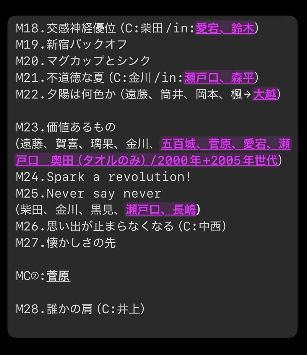 あおい tweet media